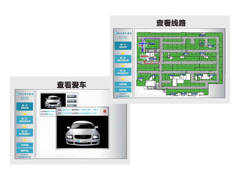 視頻車位引導反向尋車系統(tǒng)