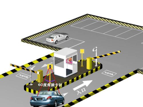 停車場車牌識別系統(tǒng)如何提升車牌識別率？